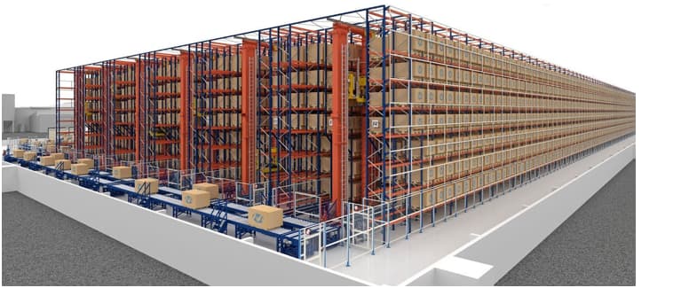 The development prospects of automated high-bay warehouses and how it will change the future of cargo storage and logistics industries