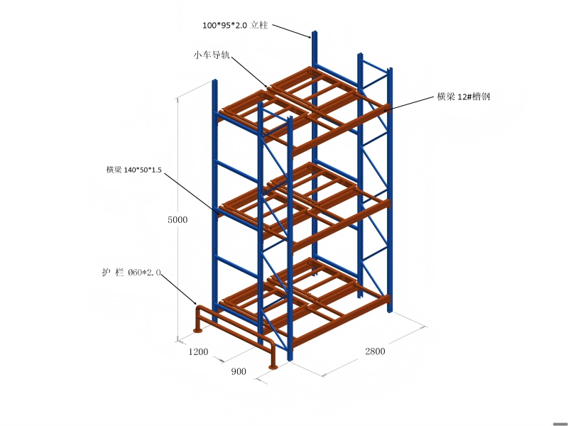 Push Back Racking System - Maximize Storage Efficiency -킹모어